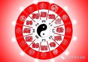 四季忙碌对应哪个生肖，这种四季与生肖的对应关系有何含义？