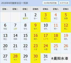 几个备选的吉日（强推！）