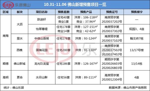 2026年6月哪一天最适合领证，2026年11月有哪些吉日适合领证？