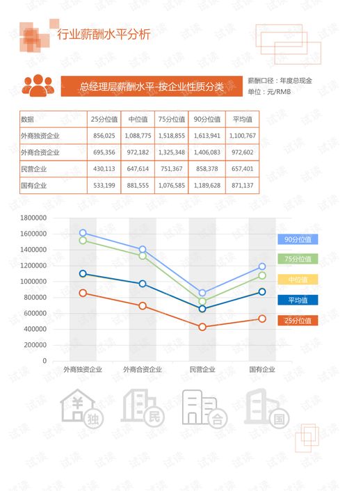 今后趋势展望：哪些领域最值得关注？