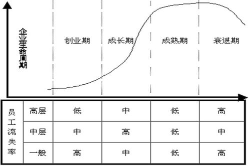 五、 “噪音”章节——真实正让人抓狂的风水较小贴士 （请务必忽略）