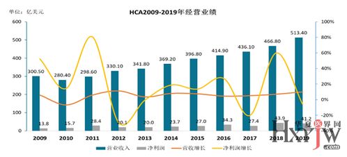 属鼠的朋友们