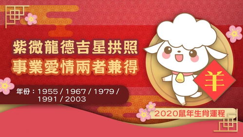 麦玲玲属羊2026年运势和2025年风水摆件具体含义是什么？