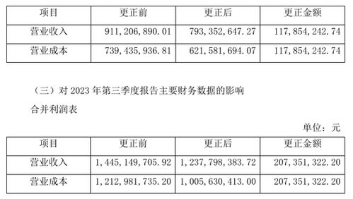 二、运用中国传统文化元素