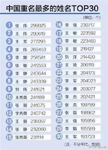 2. 激情澎湃：怎样用炎热血元素命名