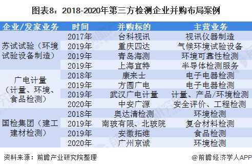 2026年第一星座名字配对，2026星座姻缘走向如何？
