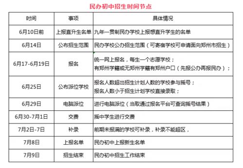 震惊！2026年小升初必看！风水大师都不敢说的秘密