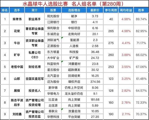 2026年处女座财运方向是哪个方位？
