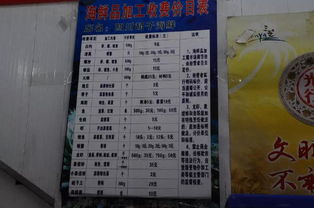 一、 前言：周末的“海味”冲动