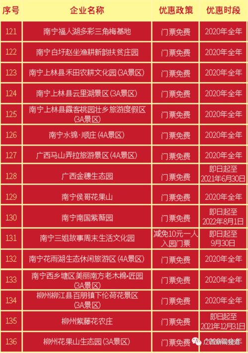 2026年黄历预警：这些日子千万别去！