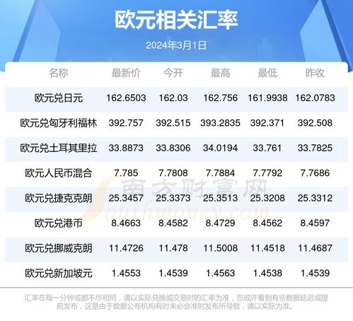 终极命运计算公式
