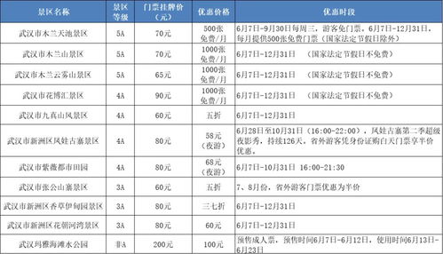 荆楚地区：数学不好的别来