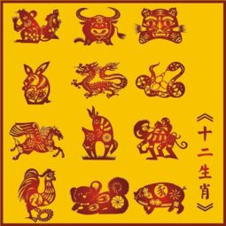 第二章：生肖里的那些个说道