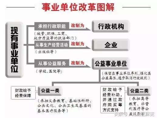 解码2025：你的事业运势怎么？结婚占卜能否助你一臂之力这个？