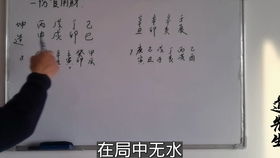甲木女命伤官为忌身弱，如何化解伤官官旺之局？