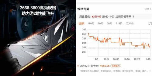 2023年谁最走运？看完这篇你就懂了！