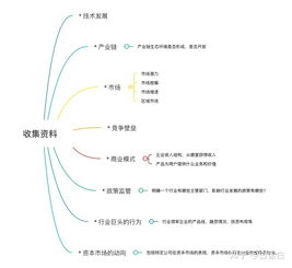 农业板块风水分析,农业板块风水分析报告