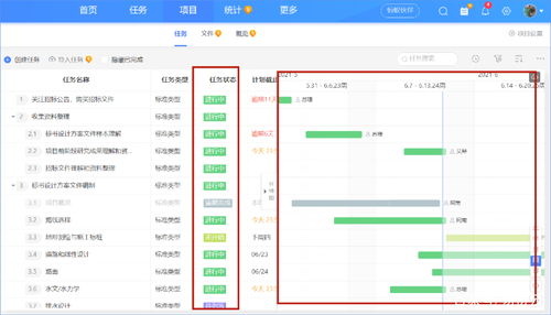 员工管理大揭秘！领导们快来看！