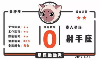 已婚人士：幸福还是压力？