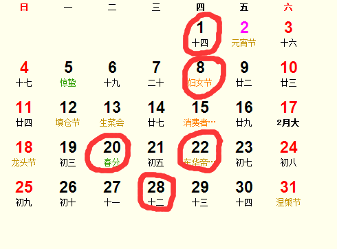 七月的特殊之处——火气旺盛的时节