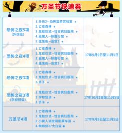 第三方平台的骚操作：比魔法还魔幻