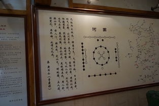 探寻于者阝与四柱预测的奇妙纠葛