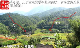请问有哪些看风水葬法，风水中的十大葬法具体是哪几种？