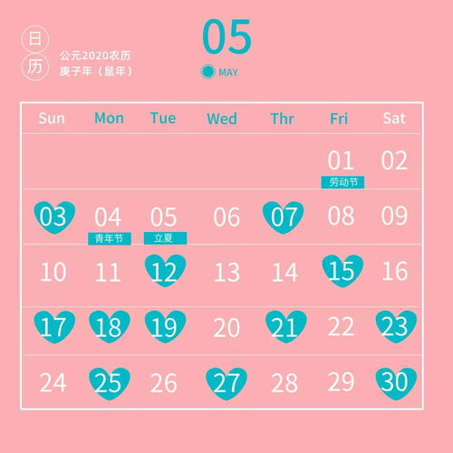 阴阳五行与天时地利