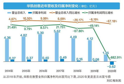 火型人的职场优势