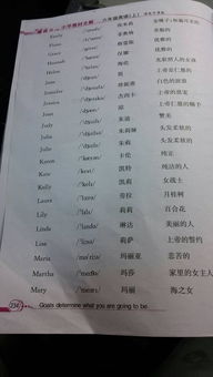 最好的名字叫什么？