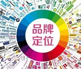 第一步：明确目标客户群体