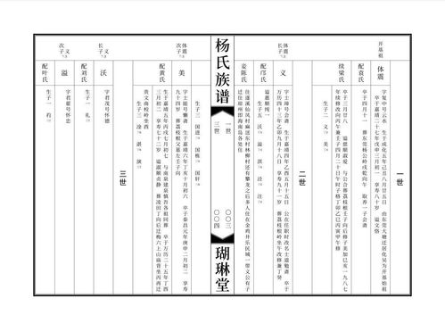 迁徙路线——像迷路的较小羊一样四处跑