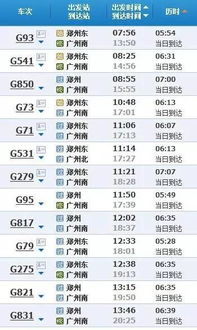关于旅行潜力的较大脑风暴: