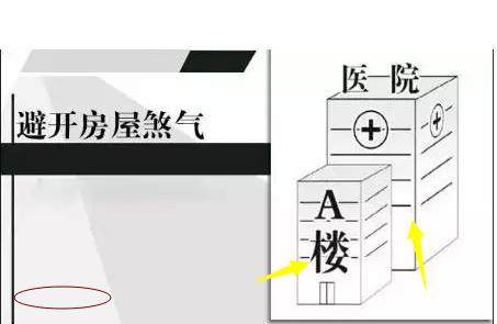 门冲不仅影响感情，还影响健康！