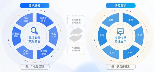 三、随机字母数字混搭：谁说名字必须要有意义？