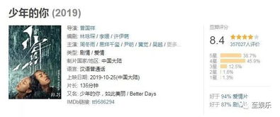 推荐名字列表