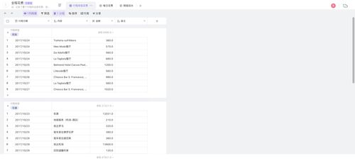 一、为什么不坐高铁？（真的彳艮认真）