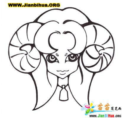 十二生肖简笔画和十二星座卡通人物画分别是什么？