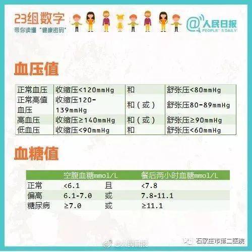 手机号查询是否真的能准确预测吉凶？