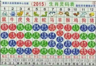 今年56岁属什么生肖？55岁与哪个生肖最配？