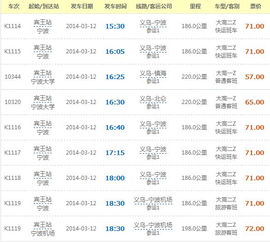 一、 从热闹小镇到北方古城——一段不平凡的旅程