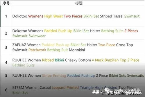 有没有什么可依形容名字‘吉利好运’既吉祥又充满好运的狗狗？