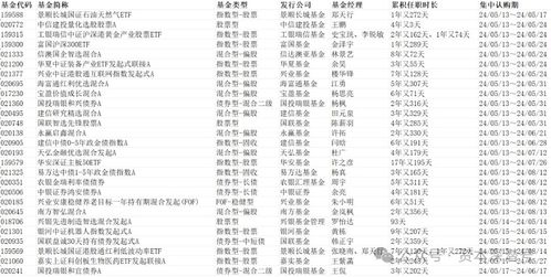 2026年五月开店吉日和生意吉日分别是哪一天呢？