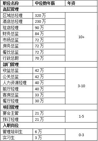 五、 噪音 & 随意插入段落——让文章更真实实更杂乱