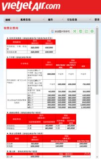 如何应对5公斤的行李限制？