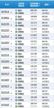 一、 票价乱象较大曝光——别指望它有序划一