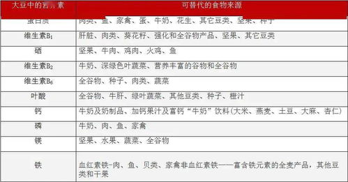 1.1 为哪些要讲究名字？