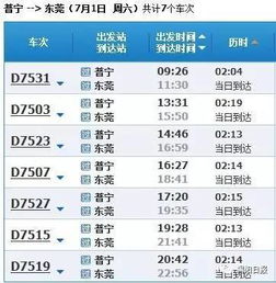 旅游市场潜力无限？怎么挖掘？先聊聊心情吧~