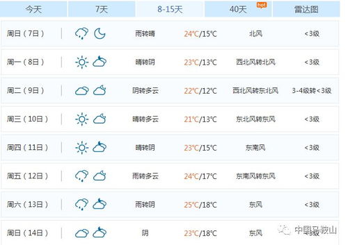 先说说这个“有福”是啥意思