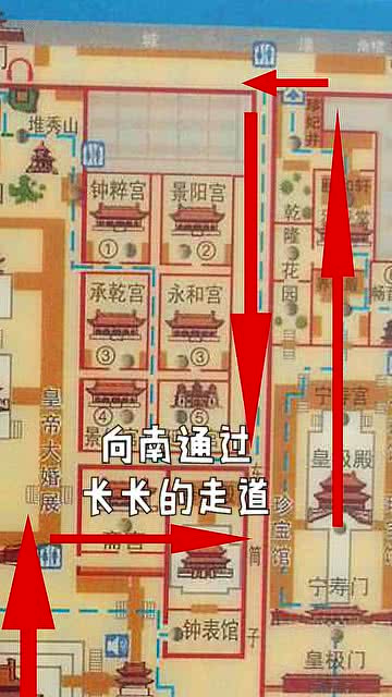 2.1 随机抽签式路线